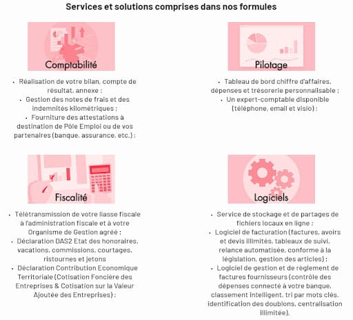 Cabinet Besnard - Expertise comptable